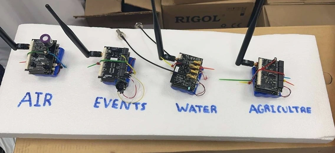 IOT kit