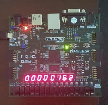 FPGA Implementation